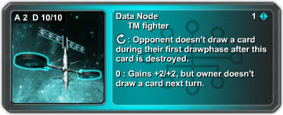 datanode_card.jpg