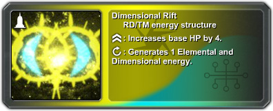dimensionalrift_card.jpg