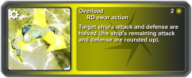 overload_card.jpg
